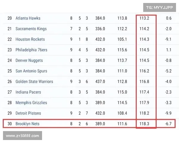 NBA效率值解析与球员表现评估的深度剖析与实践应用