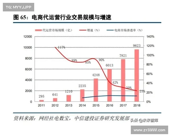 赛事运营全流程优化与创新探索打造卓越观赛体验提升赛事品牌价值 赛事运营全流程优化与创新探索打造卓越观赛体验提升赛事品牌价值
